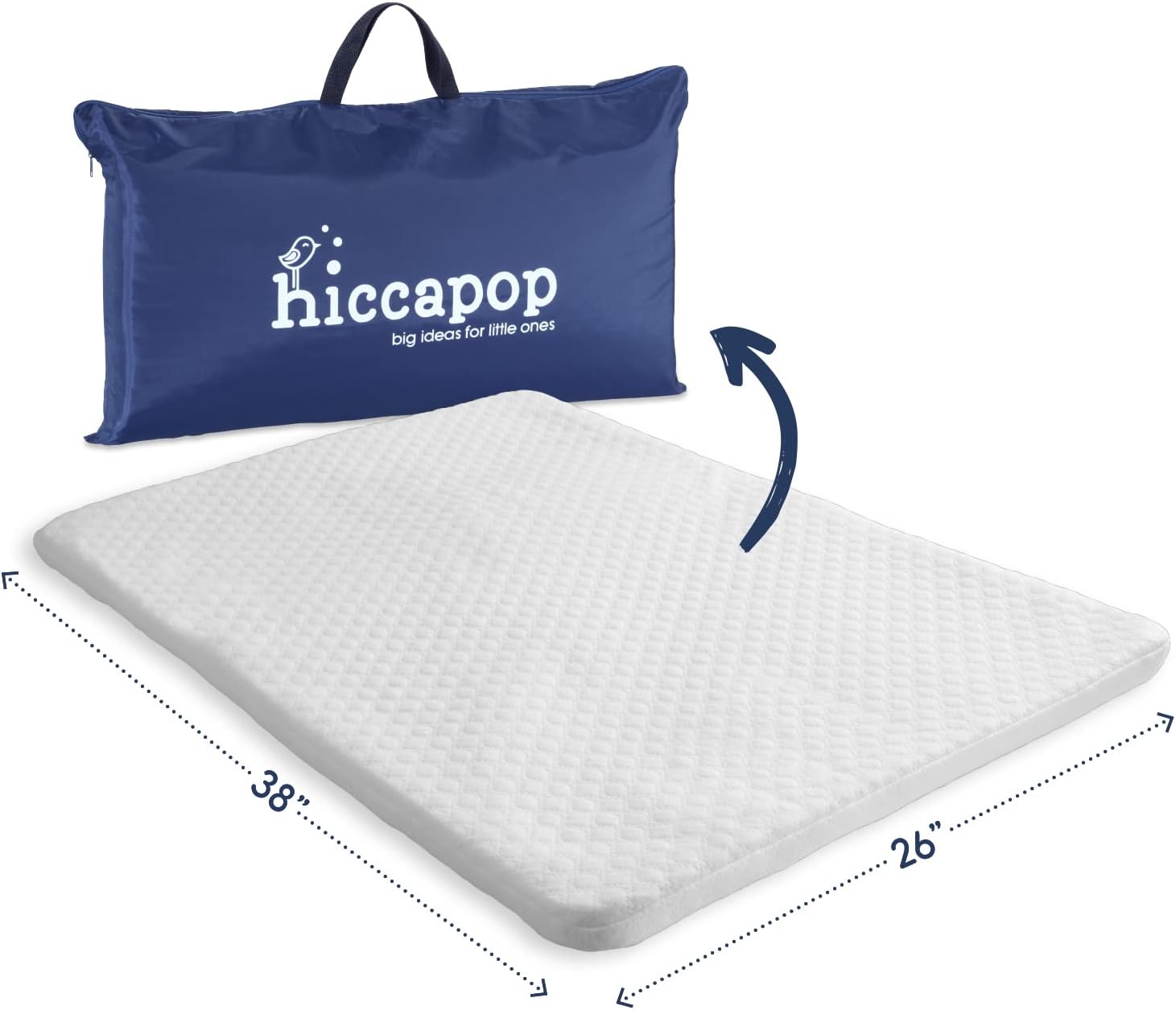 Hiccapop Baby Crib Mattress